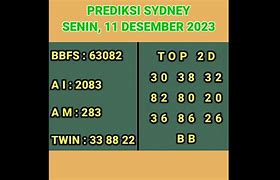 Prediksi Sdsb Hari Ini